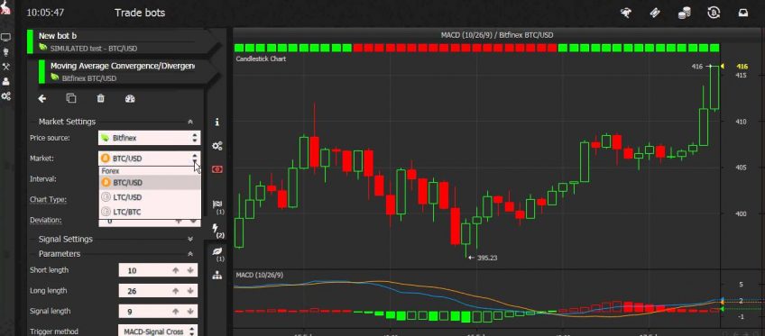 BITCOIN ALGO TRADERS