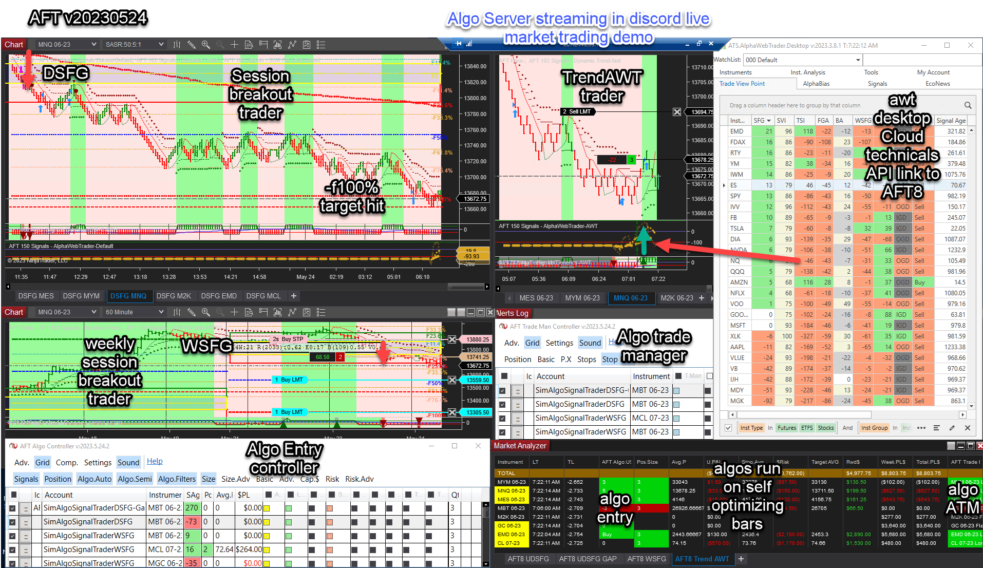 algorithmic-trading-engine · GitHub Topics · GitHub