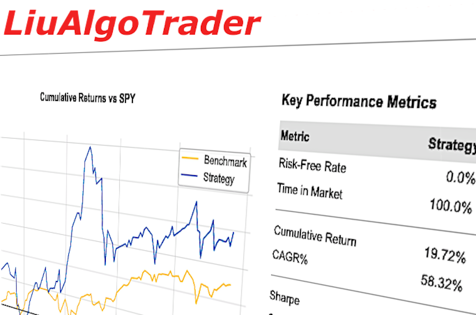 I've been playing with the trading platform Alpaca[1] and wrote some code that e | Hacker News