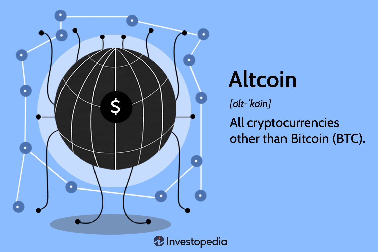 What are Altcoins? - GeeksforGeeks