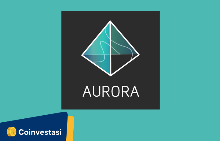 Aurora (AOA) reviews and comments by experts for March 