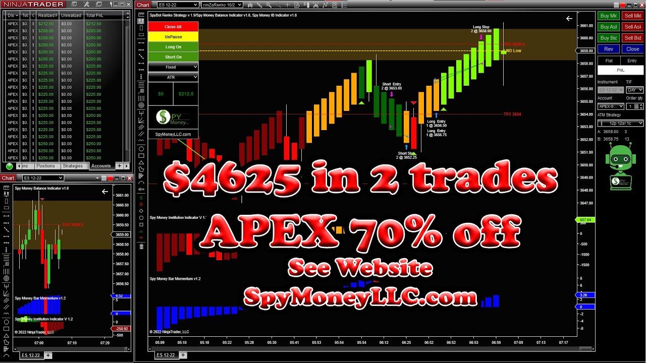 Apex Trader Funding (ATF) - Futures Trading Tools