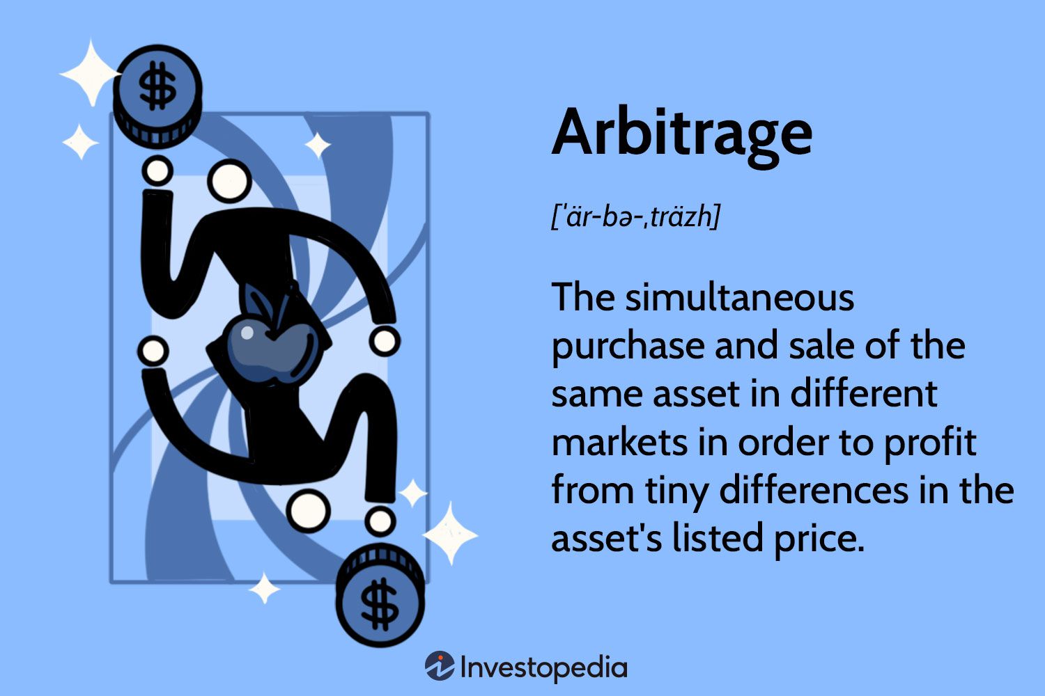 Crypto Arbitrage Trading: How to Make Low-Risk Gains