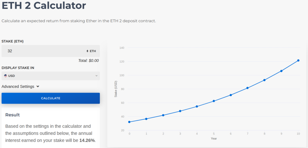 Ark (ARK) Reward Calculator | cointime.fun