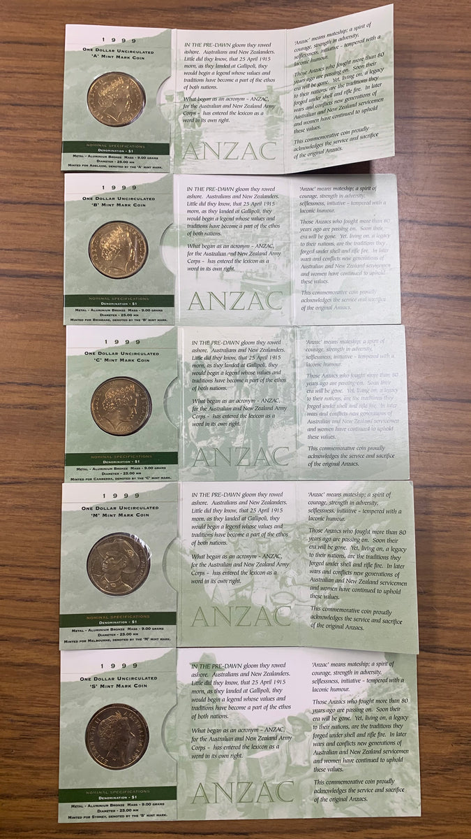 Australian $2 Mintage Figures Coin Guide