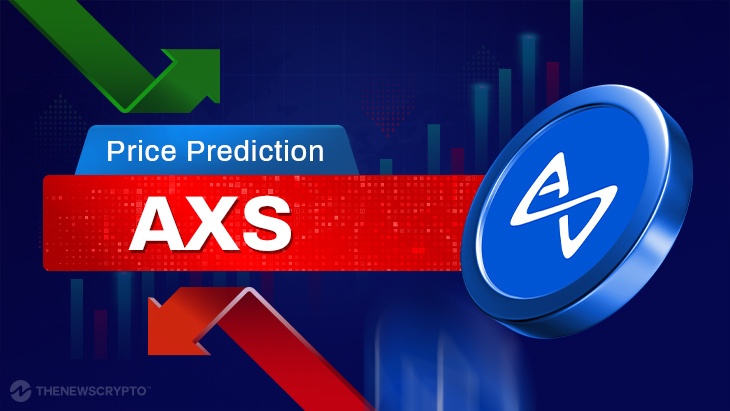 Axie Infinity (AXS) Price Prediction , – | CoinCodex