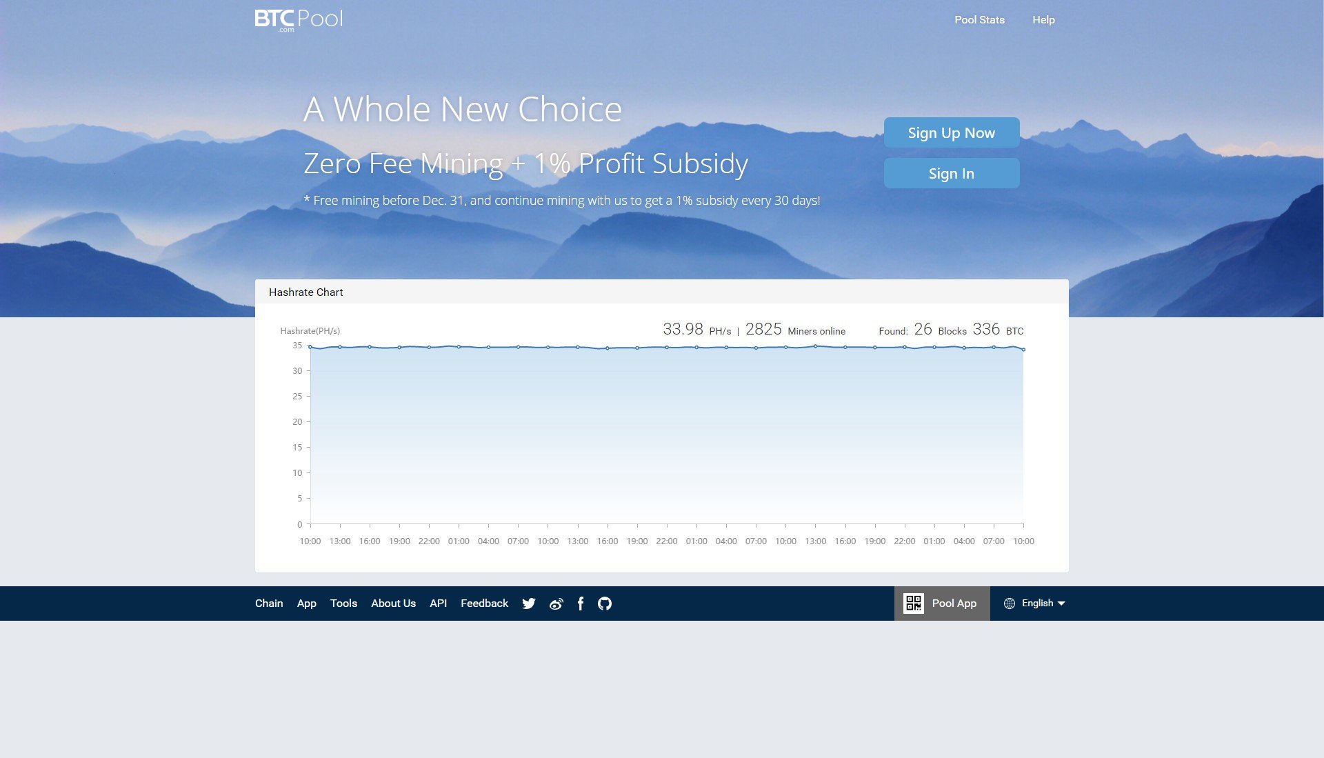 How to Choose a Cryptocurrency Mining Pool