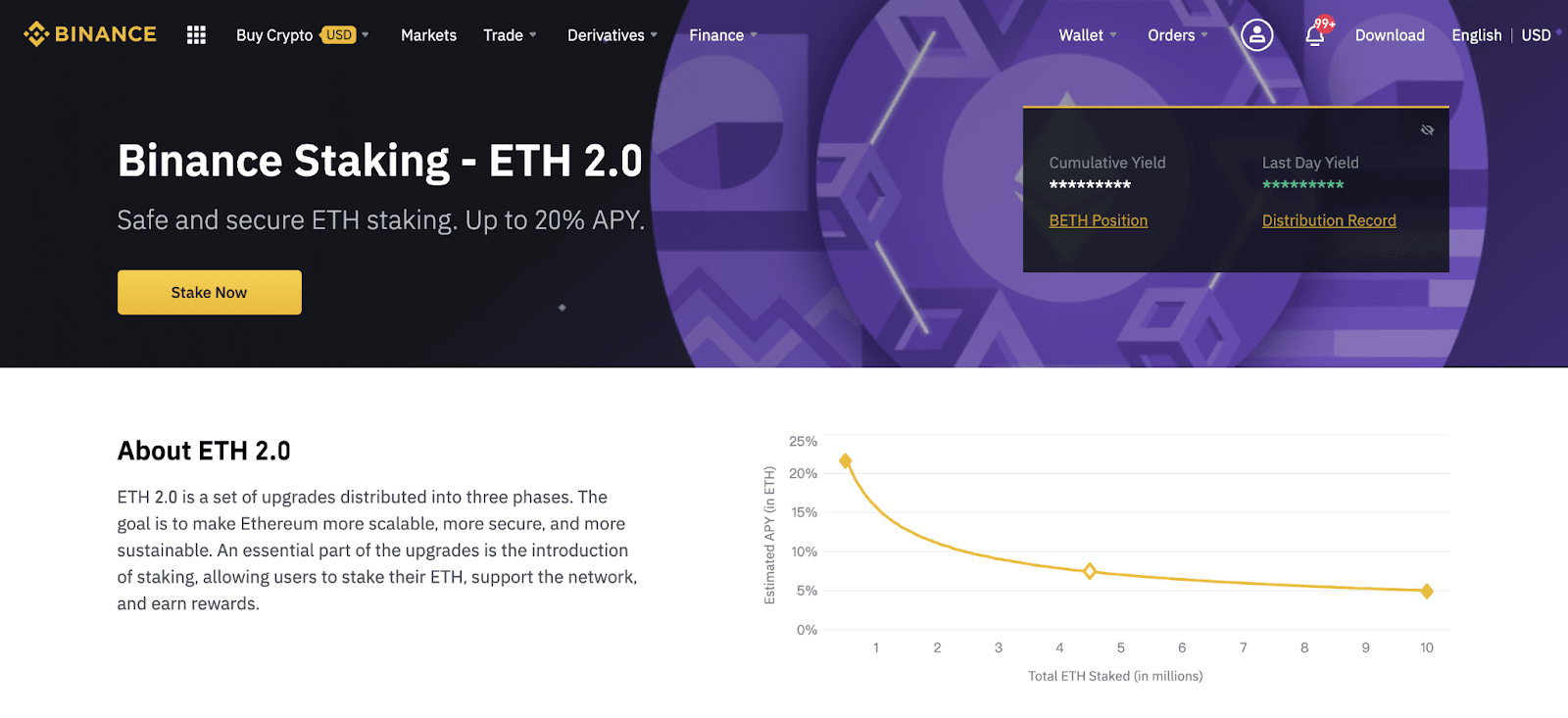 Ethereum ETH Staking Rewards: ETH Staking Calculator | Bitcompare