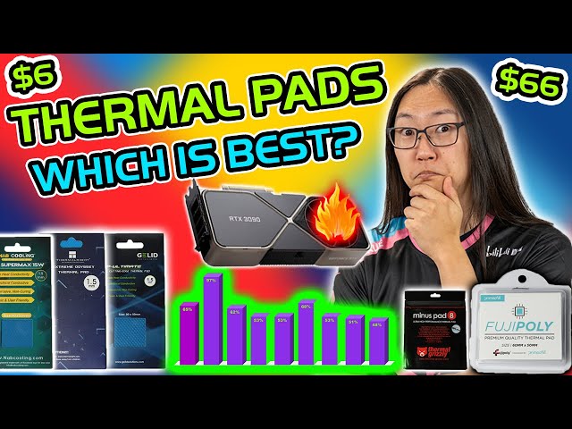 Thermal Pad: Everything You Need to Know - NabCooling