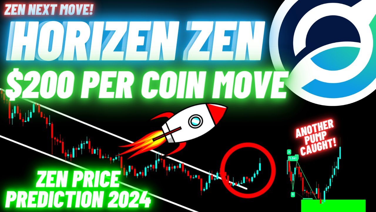 Horizen | Horizen Price and Live Chart - CoinDesk