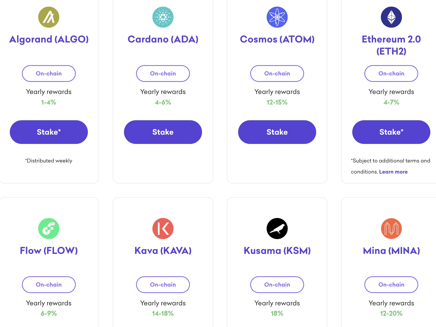 Best crypto staking platforms of 