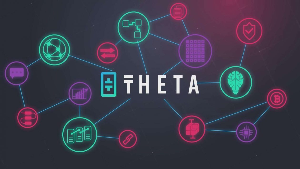 What is Theta Network Buy or Sell forecast | Crypto Coins: THETA - Macroaxis