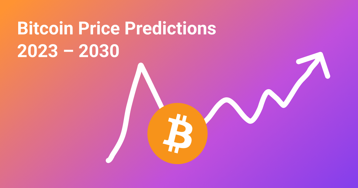 Bitcoin Cash Price Prediction