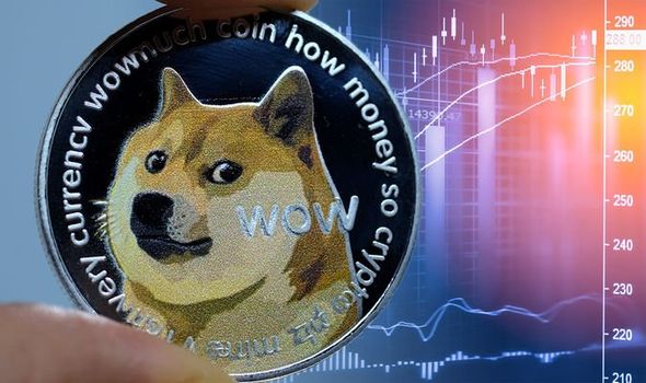 Dogecoin - An open-source peer-to-peer digital currency