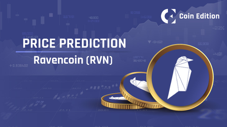 RING Financial (RING) Price Prediction : , , , , 