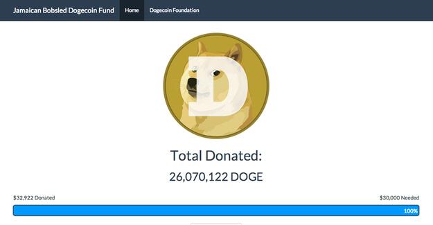 Dogecoin raises money to send Jamaica bobsled team to Winter Olympics - cointime.fun