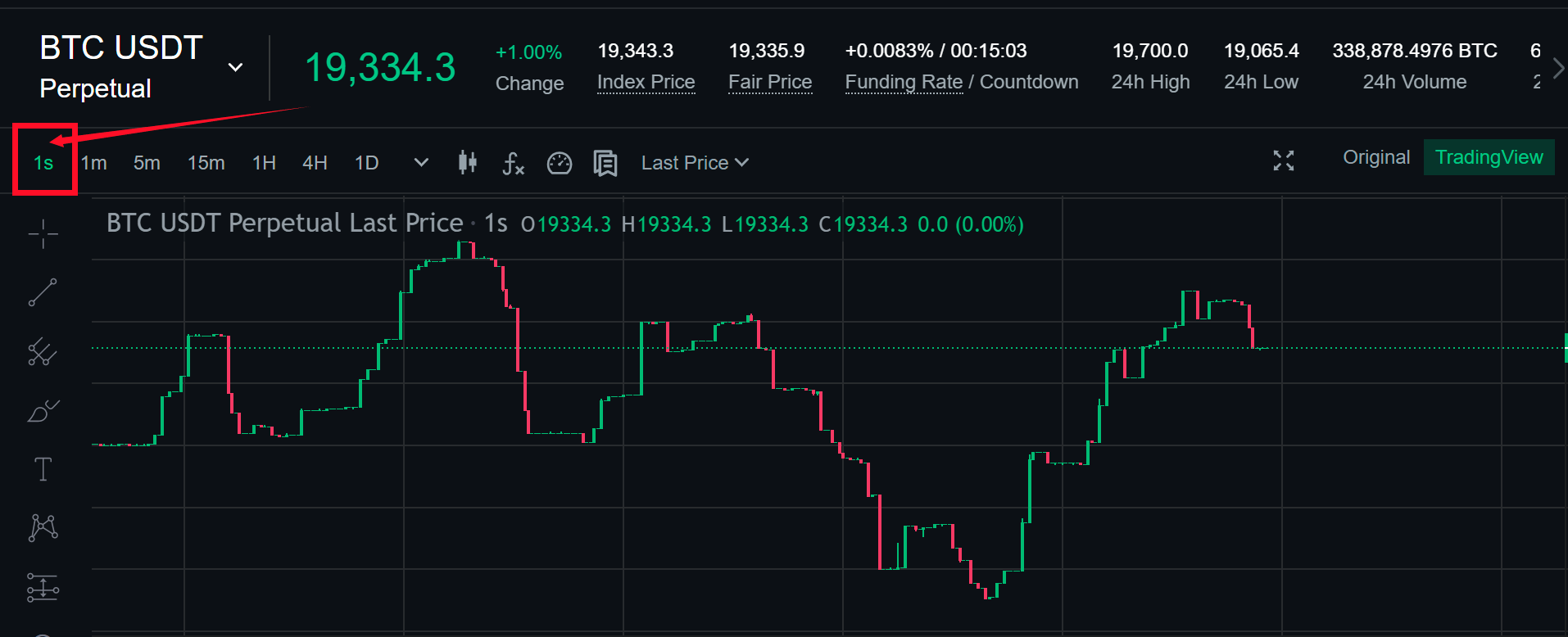 Trade BTC/TUSD bitcoin on MEXC Exchange