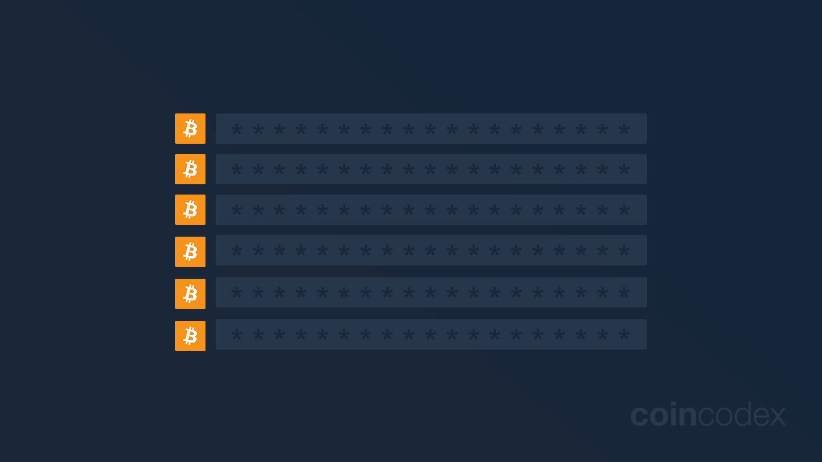 Satoshi to USD / BTC Converter & Calculator