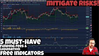 Bitmex — Indicators and Signals — TradingView