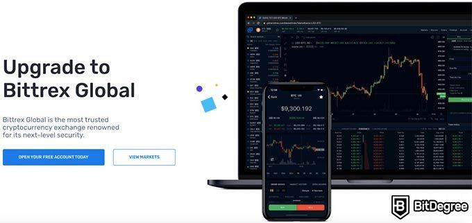 Bittrex Review: Established Exchange with Huge Selection of Crypto Assets | CoinCodex