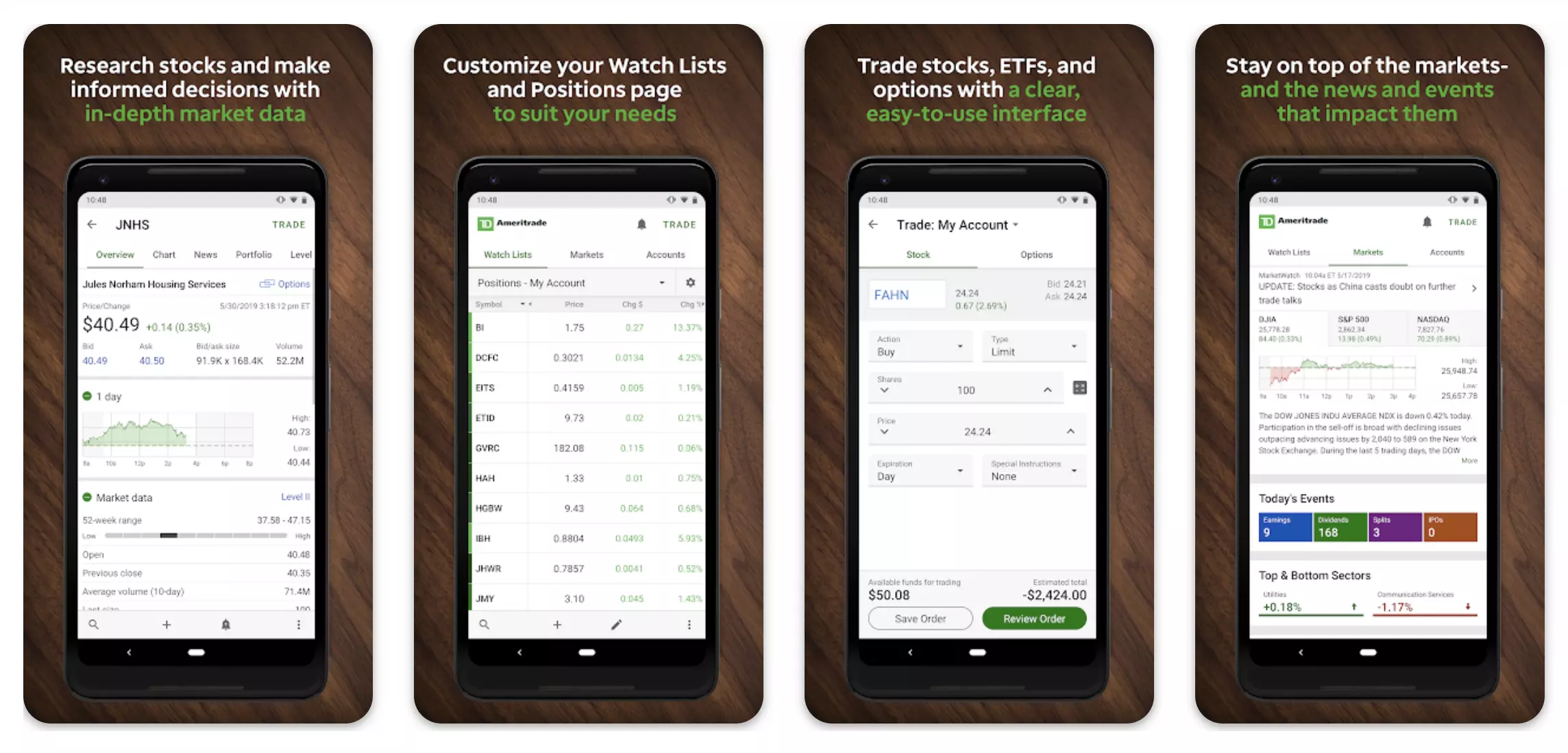 Eyeing Angles on Crypto Action? Learn the Basics of B - Ticker Tape