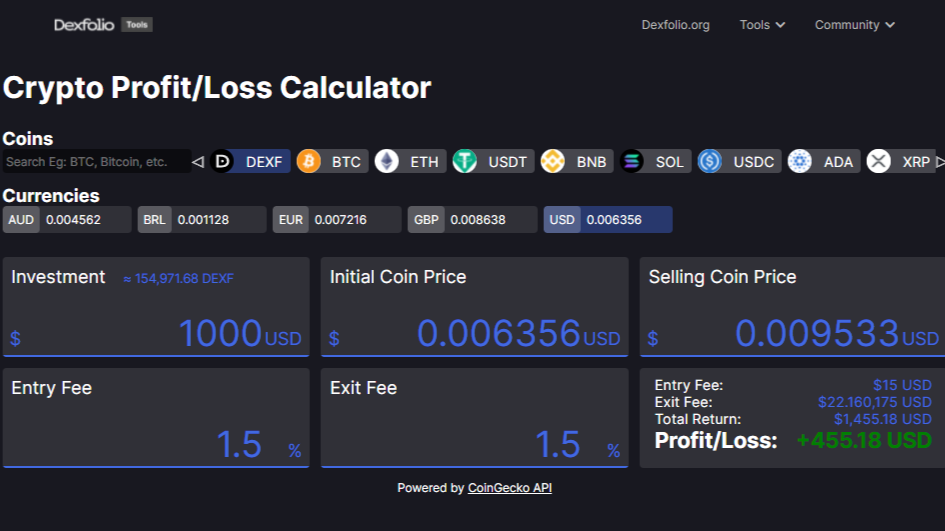 Top 5 Ways to get Crypto Profit and Loss Calculation and Results