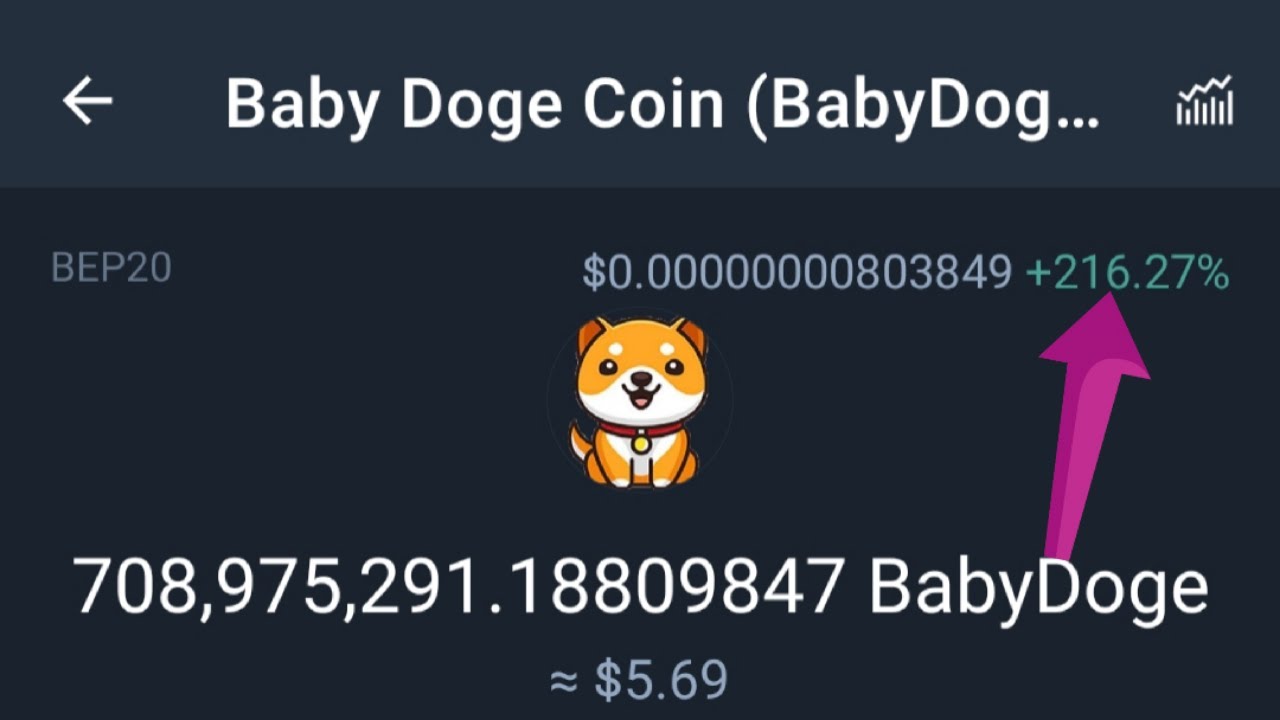 Dogecoin Wallet (DOGE) | Secure DOGE Wallet | Trust Wallet | Trust