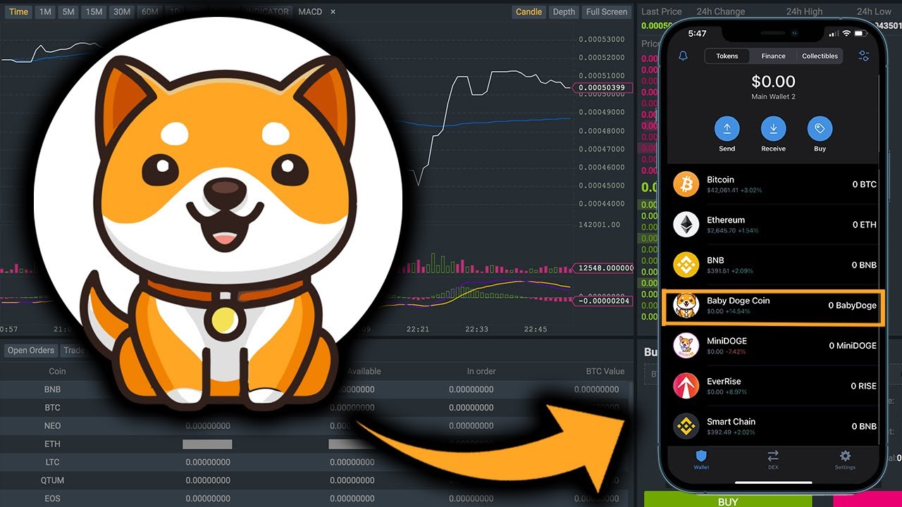 How To Buy BabyDoge On Trust Wallet? A Step-by-Step Guide for Beginners!