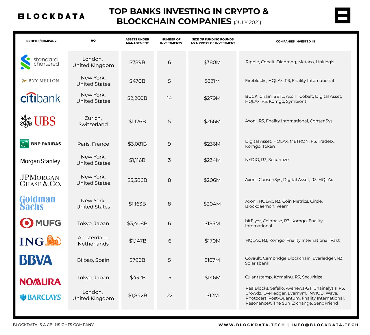 Bloomberg - Are you a robot?