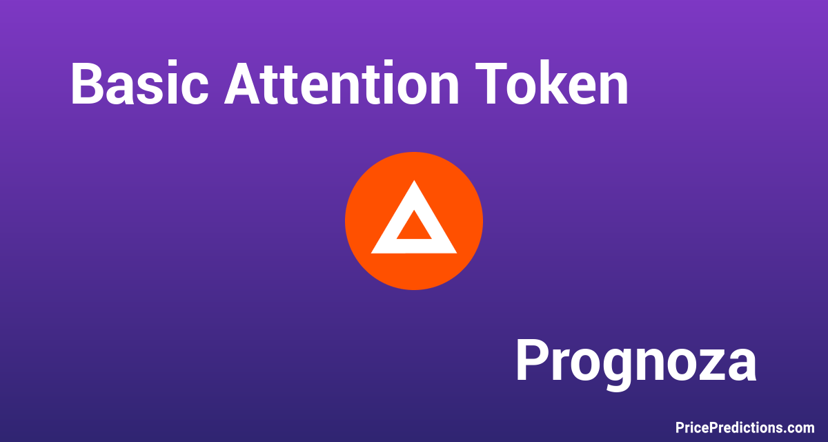 BAT Price Prediction: Boosting Digital Ads