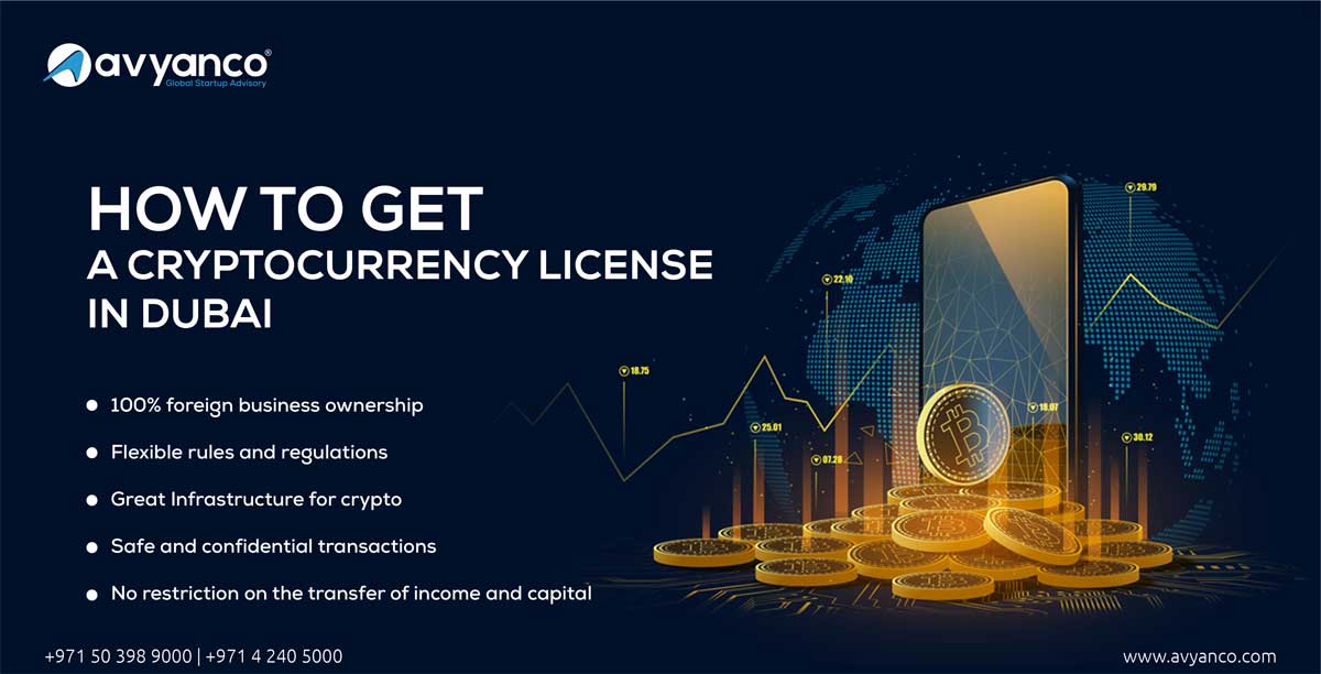 Dubai Crypto Regulations & Crypto License in Dubai, UAE 