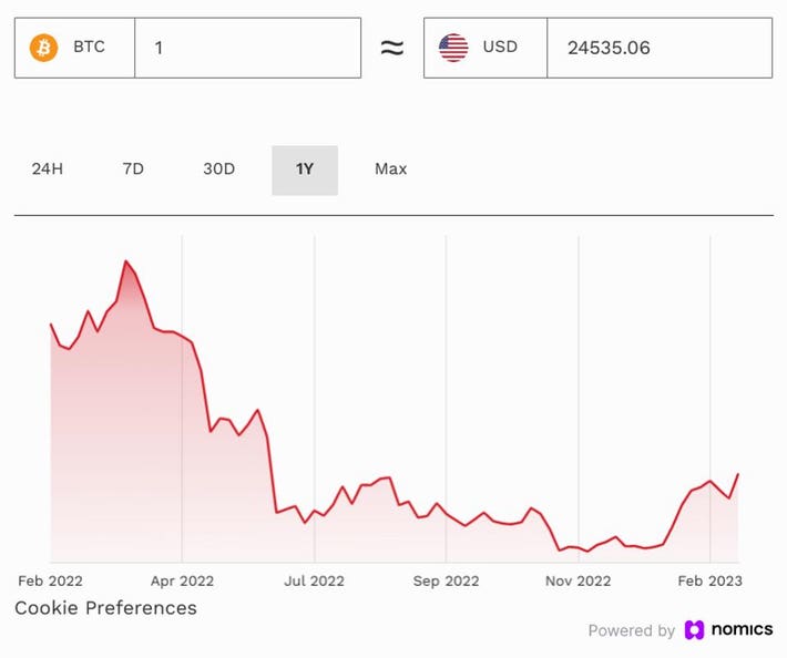 Next Cryptocurrency to Explode in 