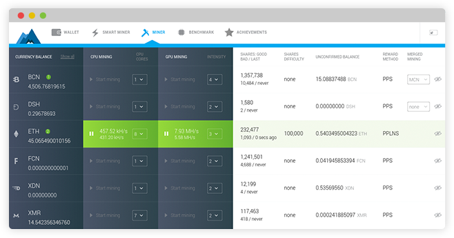 Can I Mine Bitcoin on My Mac or MacBook Pro?