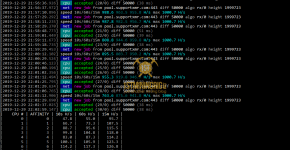 CPU Mining Calculator - Rabid Mining