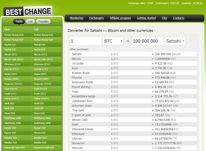 Convert EUR to SATS - Euro to Satoshi Converter | CoinCodex