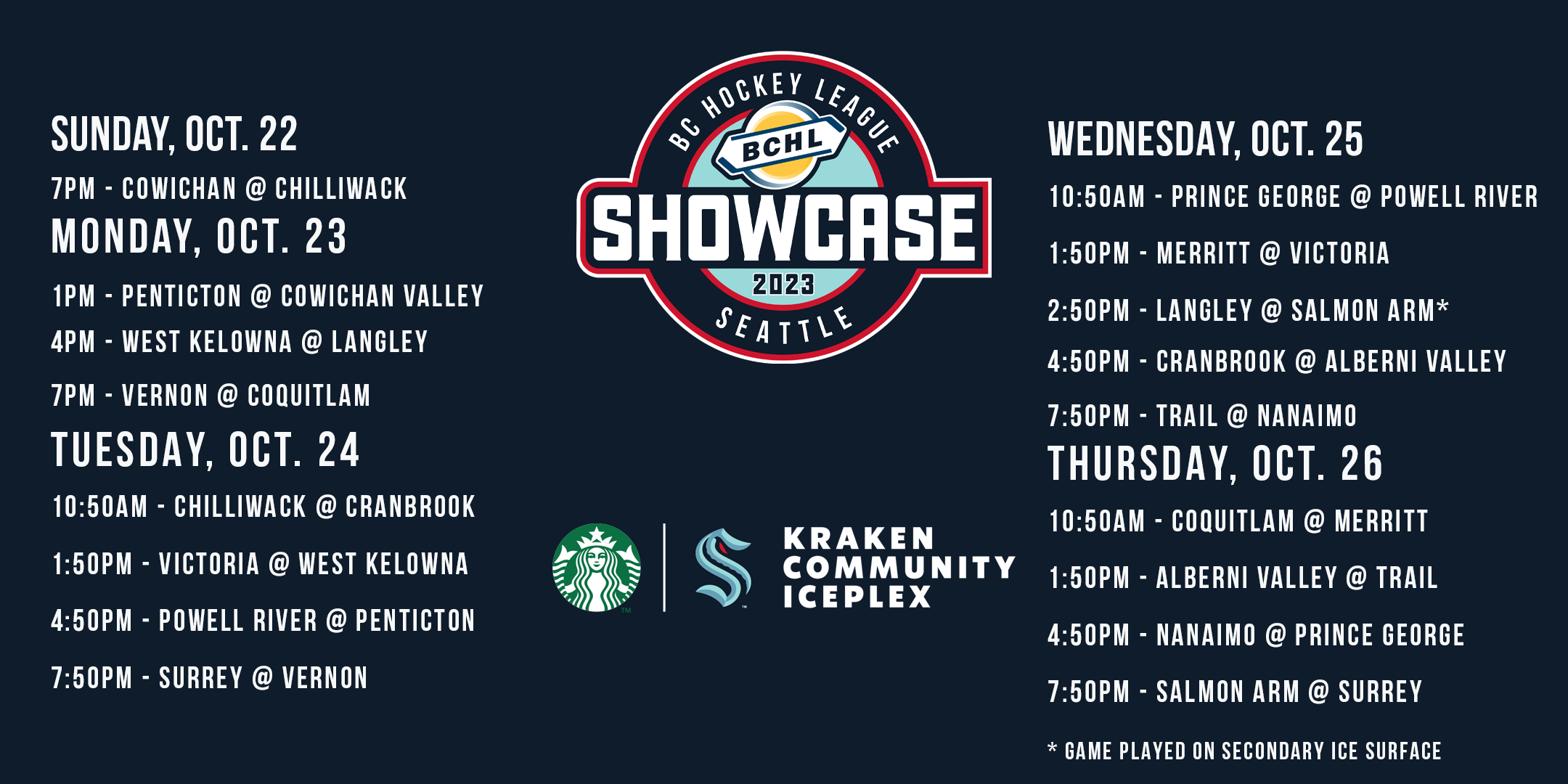 BCHL announces Showcase schedule | BCHL League Site