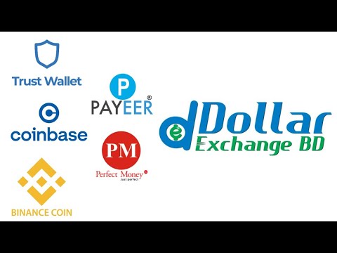 Surjowallet Dollar Buy Sell & Exchange BD