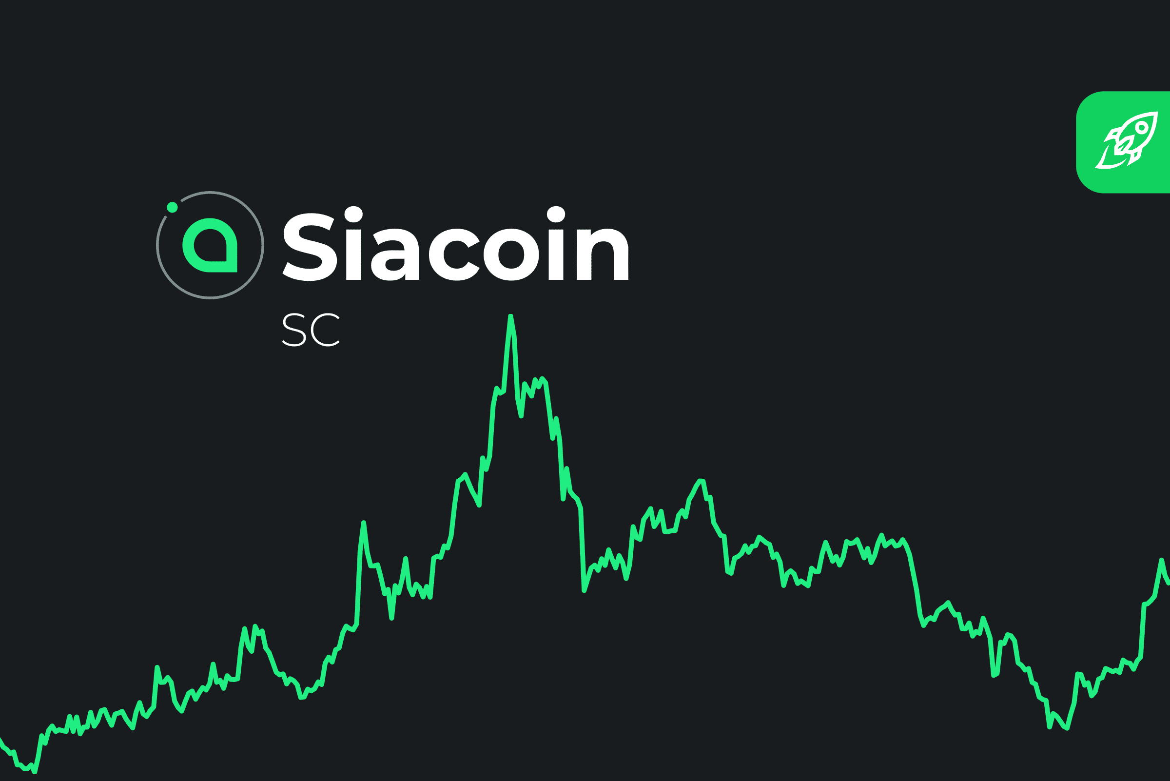 Siacoin Price Prediction: , , 