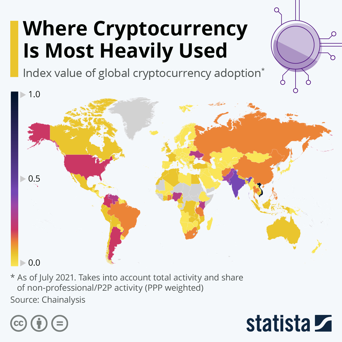 Cryptocurrency Use Depends Heavily on Geography