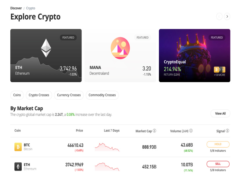 ‎CoinGlass - Live Crypto Prices on the App Store