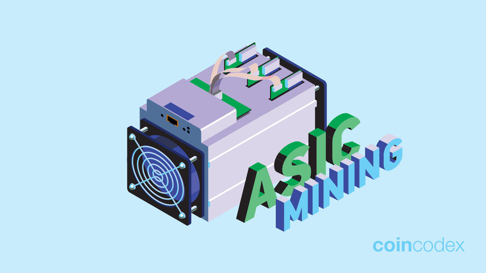 Top 6 ASIC Mining Hardware: Best Bitcoin Mining Rigs Compared ()