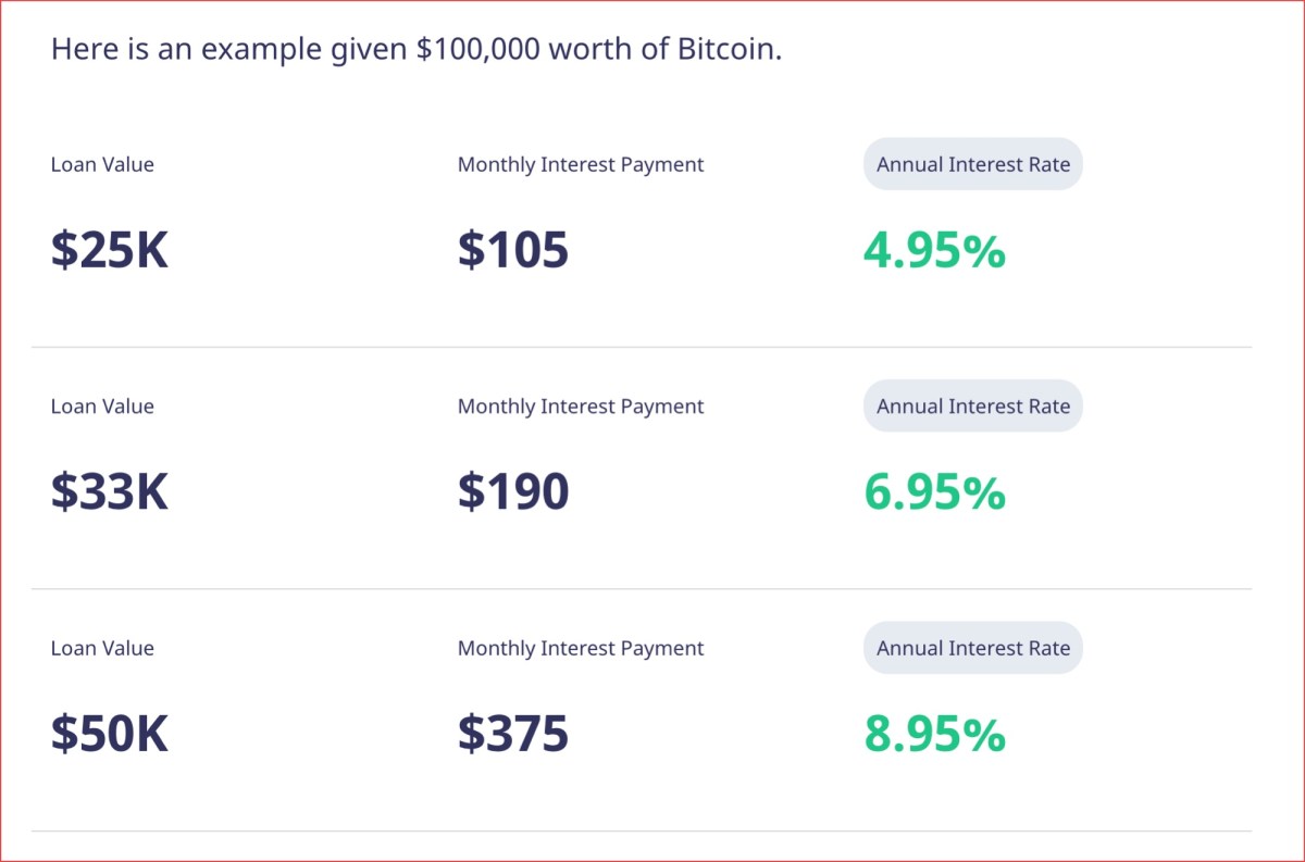 Bitcoin Lending Platforms: Best BTC Interest Rates 