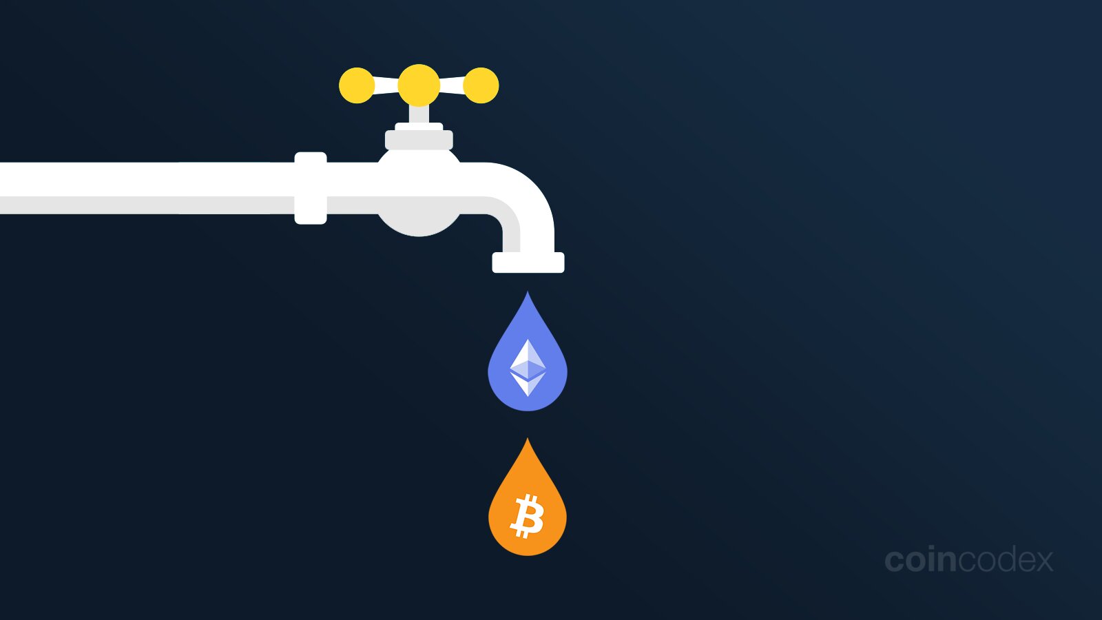 8 Best Crypto Faucet Apps in | CoinCodex