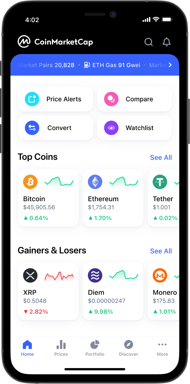 Top 6 CoinMarketCap Alternatives