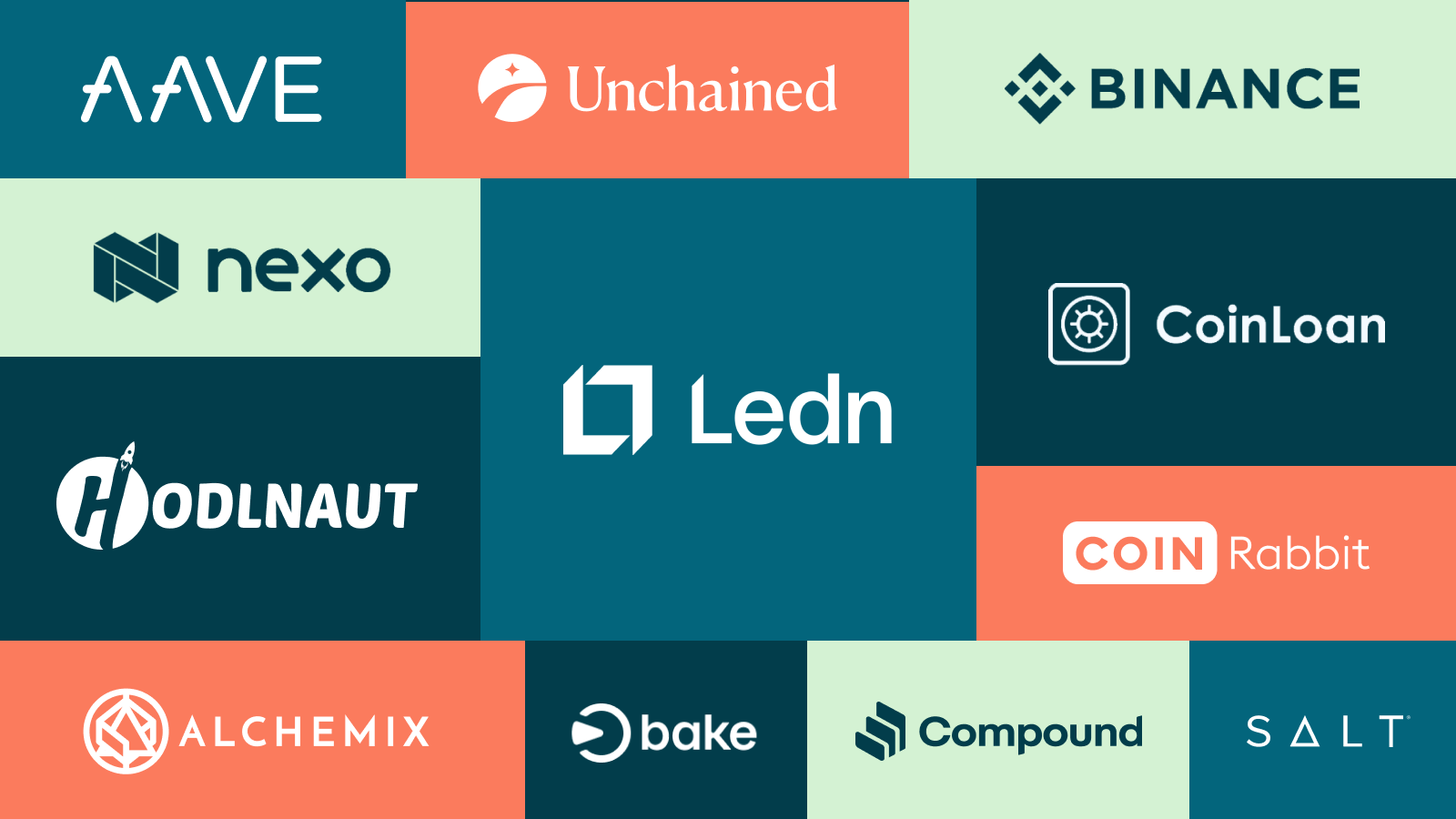 Crypto Loan Interest Rates Comparison: Best Platform 03/