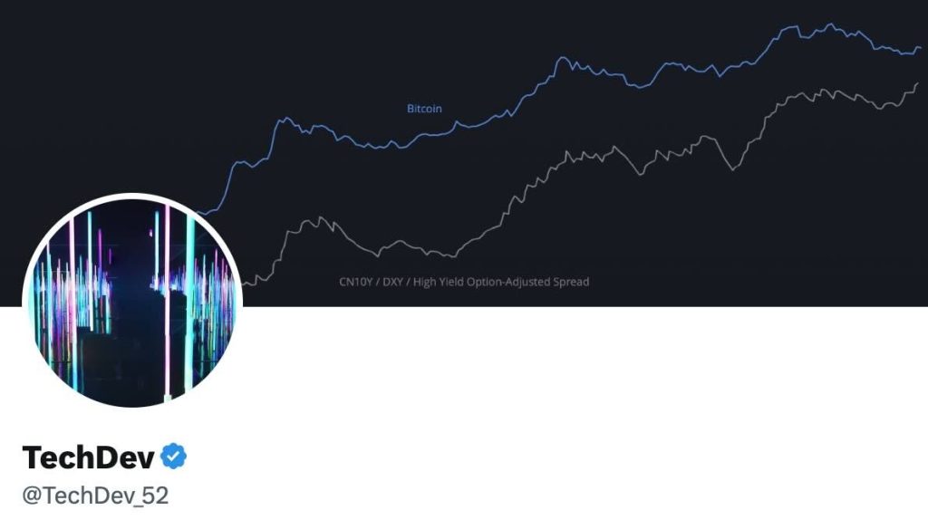 Top Crypto Influencers To Follow In (part 1) for BITSTAMP:BTCUSD by seyed_mehdi — TradingView