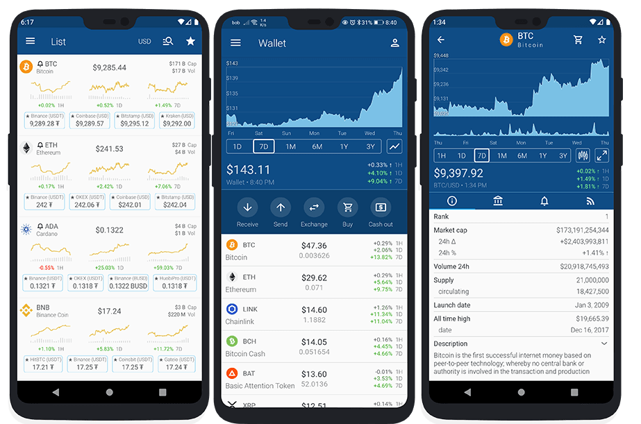 7 Best Crypto Portfolio Trackers Crypto Trackers Compared