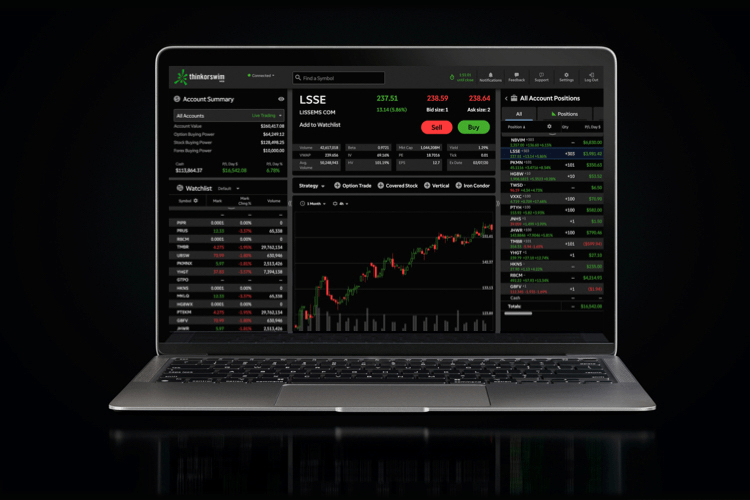 3 Swing Trading Apps for • Benzinga