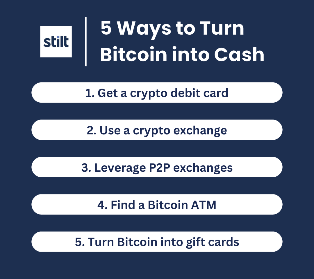 How to Sell Crypto UK: 8 Ways to Cash Out Bitcoin
