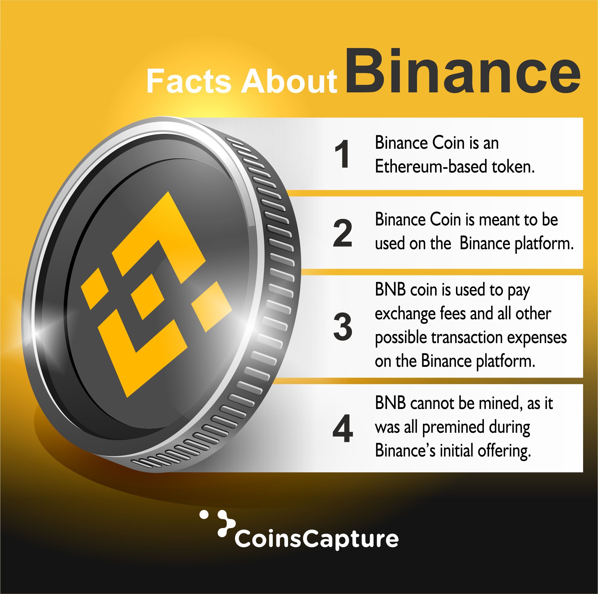 Binance Coin (BNB) Explained